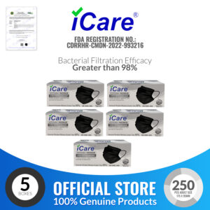 iCare REF287 Disposable Face Mask 5 Boxes(250pcs) ( Type II For Medical Use) with Comfortable Elastic Earloop and Embedded Nose Clip Design